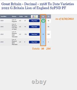 2022 UK £2 1oz Silver Tudor Beasts LION OF ENGLAND NGC PF69UC 2nd coin