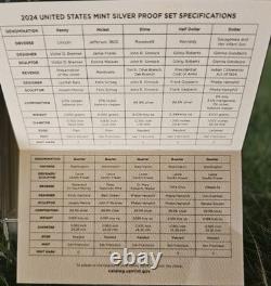 2024-s Silver Proof Set? Full 10 Coin Set? Us Mint Ogp Box & Coa