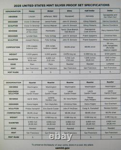 2025 S US Mint Silver Proof Set 10 Coins with Box & COA 25RH